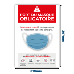 Adhésif Port du masque...